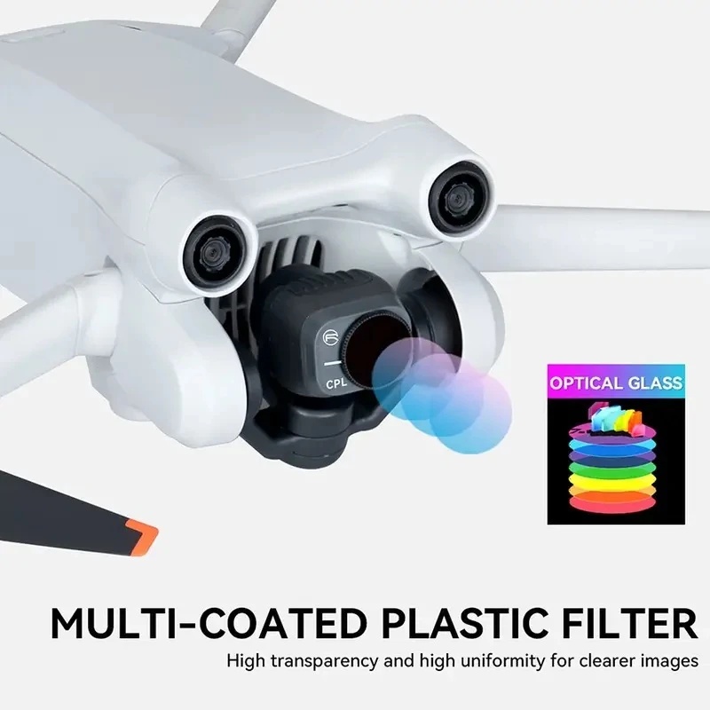 DIY Drone Filter voor DJI Mini - Drone Kit With Camera recensie en prijs